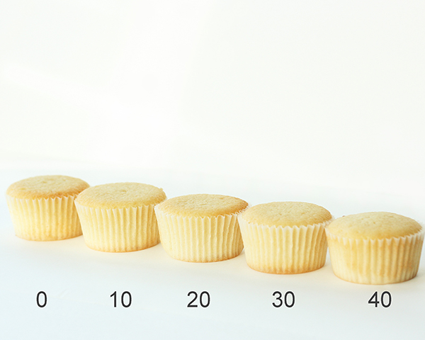 Do your cupcakes need a rest?  How resting time affects cupcake batter.  | by Summer Stone for TheCakeBlog.com