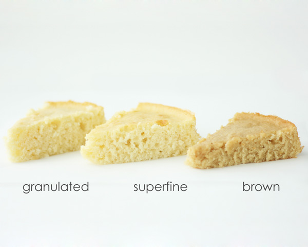 Oh Sugar, Sugar  |  Side-By-Side Comparison of 5 Sweeteners  |  a Baking Science article by Summer Stone for TheCakeBlog.com